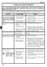 Предварительный просмотр 104 страницы Oleo-Mac GS 180E Operators Instruction Book