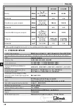 Предварительный просмотр 150 страницы Oleo-Mac GS 180E Operators Instruction Book