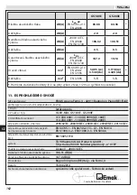 Предварительный просмотр 166 страницы Oleo-Mac GS 180E Operators Instruction Book