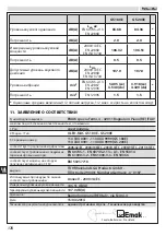 Предварительный просмотр 182 страницы Oleo-Mac GS 180E Operators Instruction Book