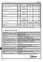 Предварительный просмотр 198 страницы Oleo-Mac GS 180E Operators Instruction Book