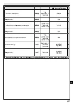 Предварительный просмотр 209 страницы Oleo-Mac GSH 400 Operators Instruction Book