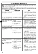 Preview for 150 page of Oleo-Mac GST 360 Operators Instruction Book