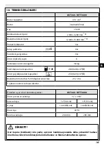 Preview for 165 page of Oleo-Mac GST 360 Operators Instruction Book