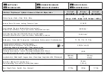 Preview for 34 page of Oleo-Mac HC 260 XP Operators Instruction Book