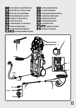 Preview for 7 page of Oleo-Mac IP 1250S Operator'S Manual