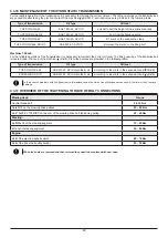 Предварительный просмотр 60 страницы Oleo-Mac OM 106 Operators Instruction Book