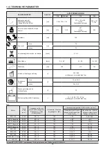 Предварительный просмотр 75 страницы Oleo-Mac OM 106 Operators Instruction Book