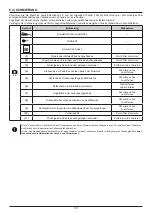 Предварительный просмотр 107 страницы Oleo-Mac OM 106 Operators Instruction Book