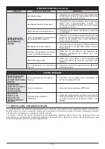 Предварительный просмотр 112 страницы Oleo-Mac OM 106 Operators Instruction Book