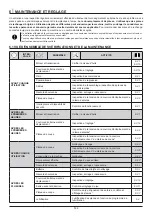 Предварительный просмотр 144 страницы Oleo-Mac OM 106 Operators Instruction Book