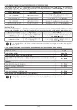 Предварительный просмотр 152 страницы Oleo-Mac OM 106 Operators Instruction Book