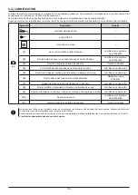 Предварительный просмотр 153 страницы Oleo-Mac OM 106 Operators Instruction Book