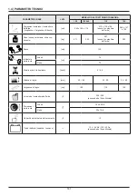 Предварительный просмотр 167 страницы Oleo-Mac OM 106 Operators Instruction Book