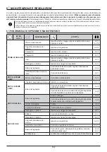 Предварительный просмотр 188 страницы Oleo-Mac OM 106 Operators Instruction Book