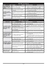 Предварительный просмотр 199 страницы Oleo-Mac OM 106 Operators Instruction Book