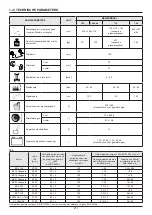 Предварительный просмотр 211 страницы Oleo-Mac OM 106 Operators Instruction Book