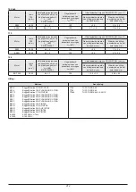 Предварительный просмотр 212 страницы Oleo-Mac OM 106 Operators Instruction Book