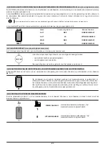 Предварительный просмотр 224 страницы Oleo-Mac OM 106 Operators Instruction Book