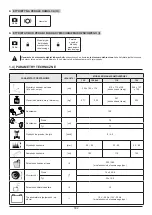 Предварительный просмотр 302 страницы Oleo-Mac OM 106 Operators Instruction Book