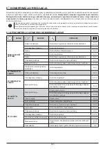 Предварительный просмотр 323 страницы Oleo-Mac OM 106 Operators Instruction Book