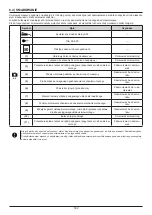 Предварительный просмотр 332 страницы Oleo-Mac OM 106 Operators Instruction Book