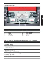 Preview for 5 page of Oleo-Mac orion 700 Operators Instruction Book