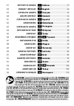 Preview for 3 page of Oleo-Mac PW 115C Operators Instruction Book