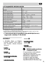 Preview for 73 page of Oleo-Mac PW 115C Operators Instruction Book