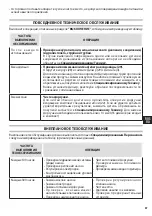 Preview for 89 page of Oleo-Mac PW 250 HC Operators Instruction Book