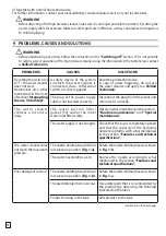 Preview for 28 page of Oleo-Mac PW 300 HC Operators Instruction Book