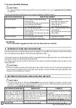 Preview for 52 page of Oleo-Mac PW 300 HC Operators Instruction Book