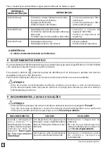 Preview for 88 page of Oleo-Mac PW 300 HC Operators Instruction Book