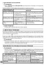 Preview for 124 page of Oleo-Mac PW 300 HC Operators Instruction Book