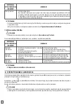 Preview for 158 page of Oleo-Mac PW 300 HC Operators Instruction Book