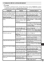 Preview for 159 page of Oleo-Mac PW 300 HC Operators Instruction Book