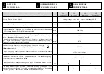 Preview for 60 page of Oleo-Mac Sparta 380 Operators Instruction Book