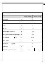 Preview for 21 page of Oleomac BCH 40 Operators Instruction Book