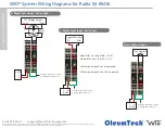 Предварительный просмотр 3 страницы OleumTech WIO RM1K Wiring Diagrams