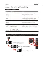 Preview for 33 page of Olevia 226T User Manual