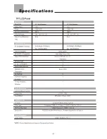 Preview for 59 page of Olevia 227V User Manual