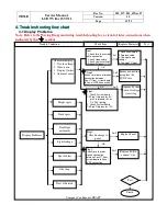 Preview for 12 page of Olevia 237-T11 Service Manual