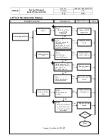 Preview for 18 page of Olevia 237-T11 Service Manual