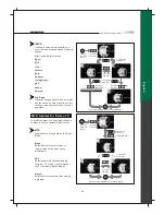 Preview for 41 page of Olevia 242T FHD User Manual