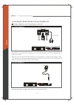 Preview for 29 page of Olevia 265T FHD User Manual