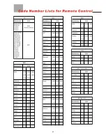 Preview for 66 page of Olevia 527V User Manual