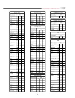 Preview for 68 page of Olevia 527V User Manual