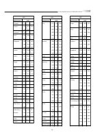 Preview for 72 page of Olevia 537H User Manual