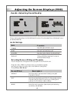 Preview for 28 page of Olevia LT20S User Manual