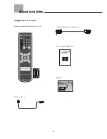 Preview for 8 page of Olevia LT32HVM Series User Manual